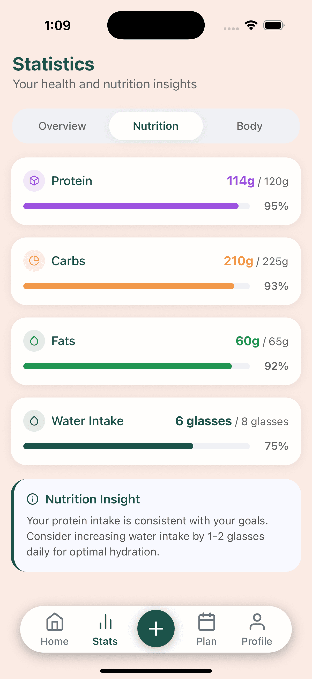 Melo App Statistics Screen